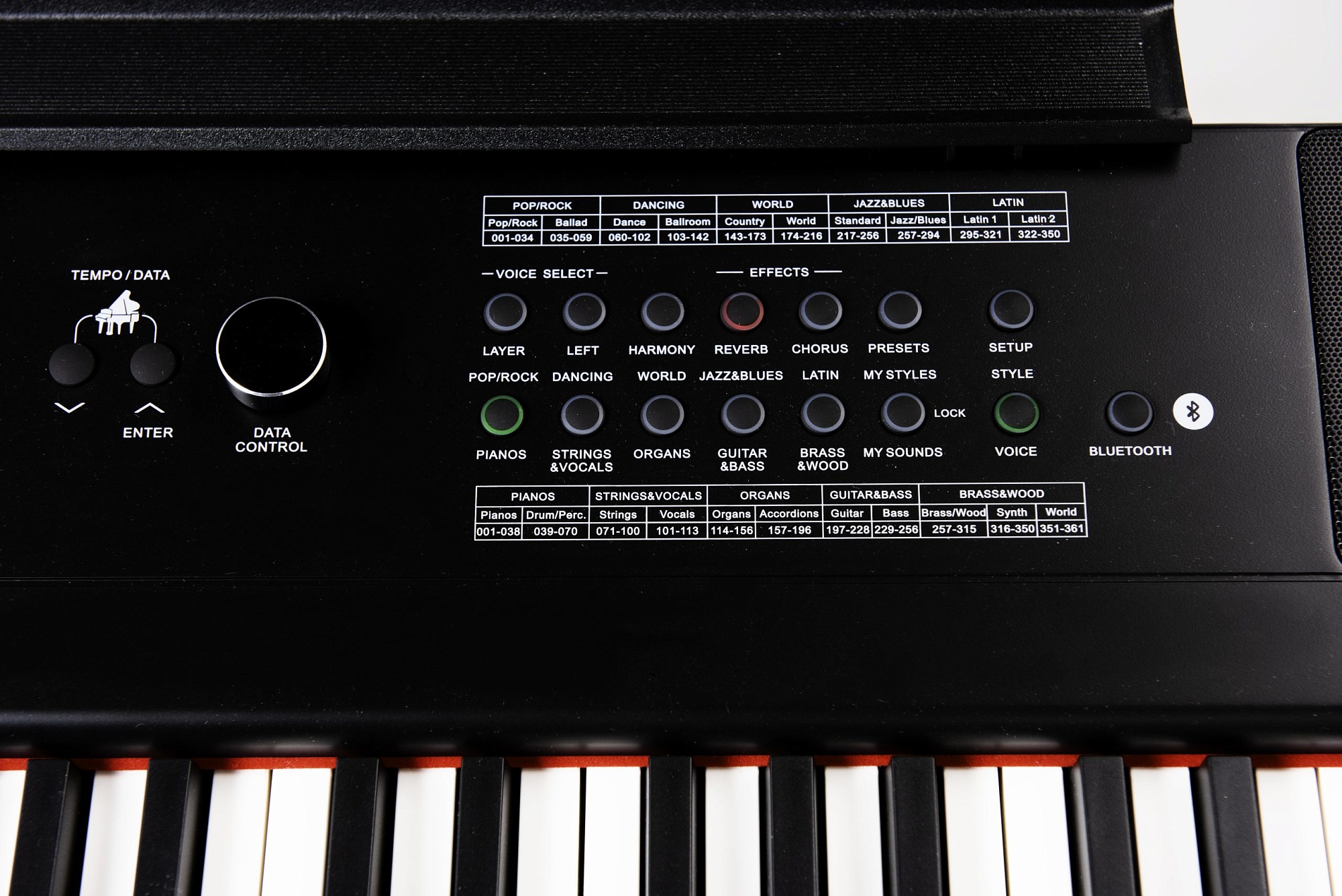 Цифровое пианино Orla PF-400 - фото 4