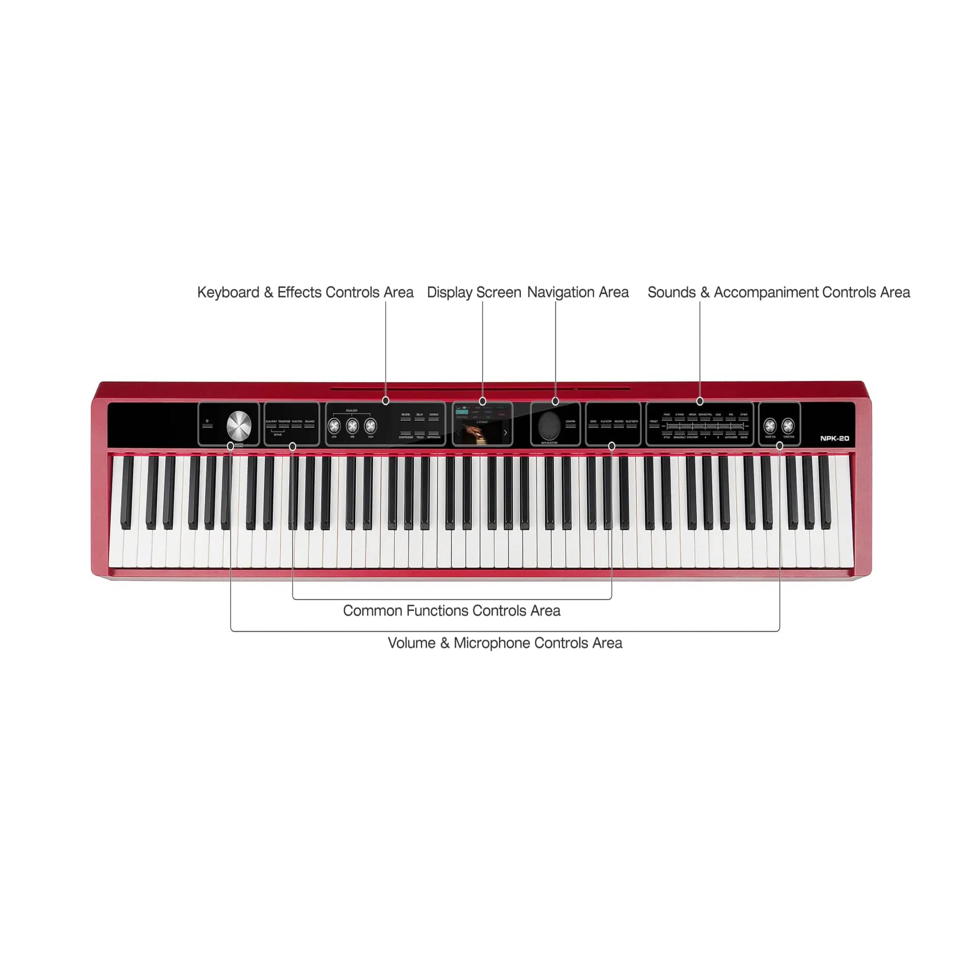 Цифровое пианино Nux NPK-20 RD - фото 1