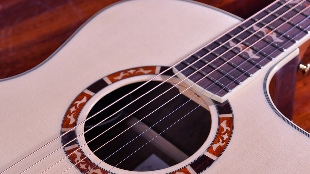 Источник изображений: crafterguitars.com.